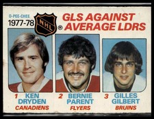 1978-79 Topps #68 77-78 Goals Against Average Leaders (Dryden/Parent/Gilbert)