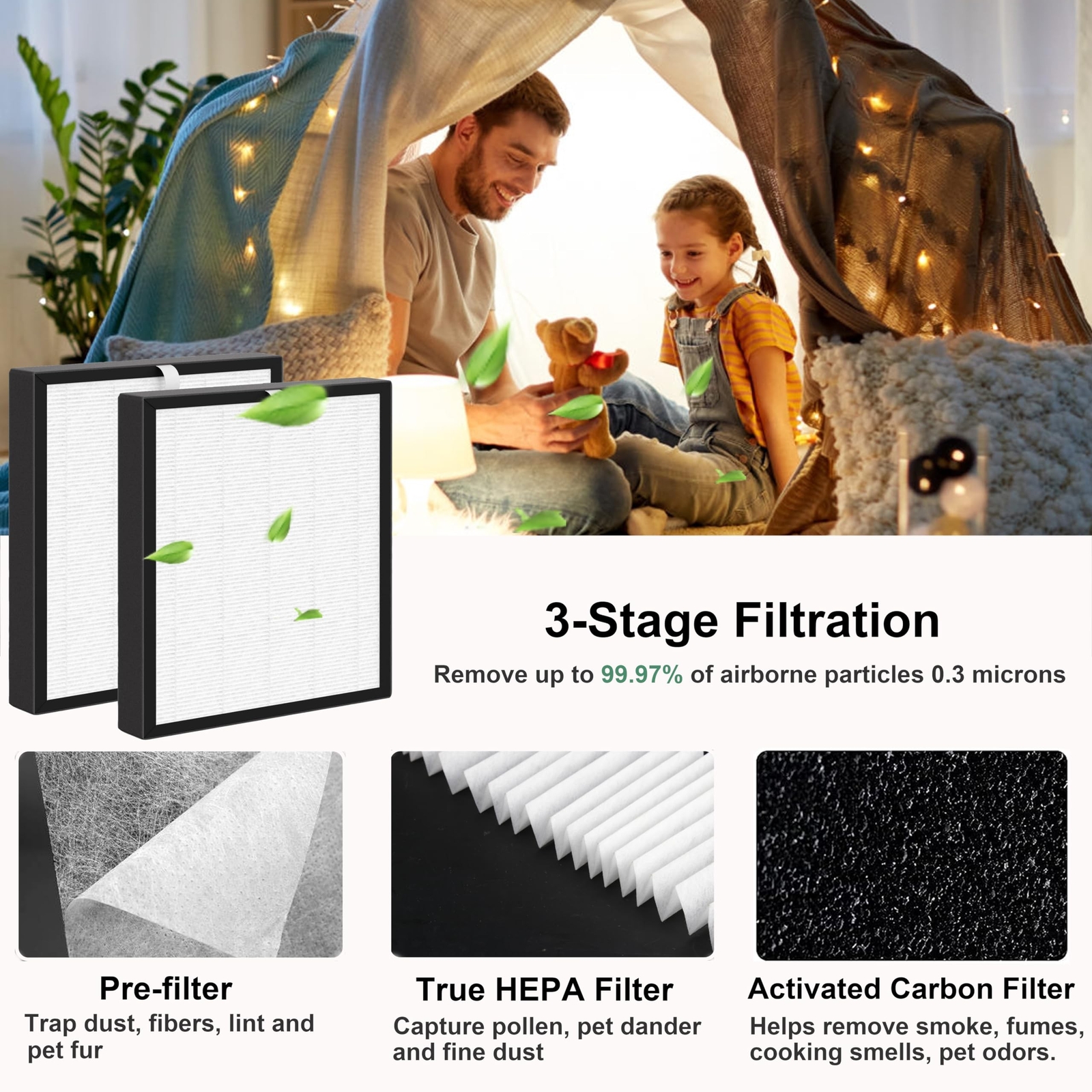 TZ-K2 True HEPA Filter Replacement, Compatible with ToLife TZ-K2 Air Purifier...