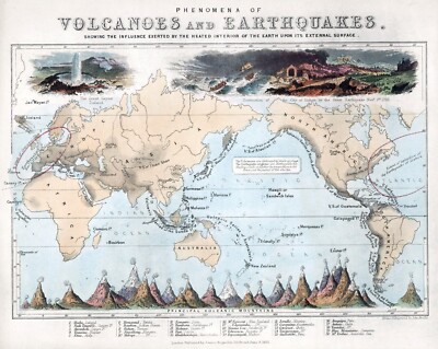 12226.Decor Poster.Vintage Interior wall art design.Volcanos.Earthquakes map
