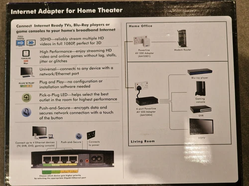Netgear Internet Adaptor For Home Theatre XAVB5004 - Picture 3 of 3