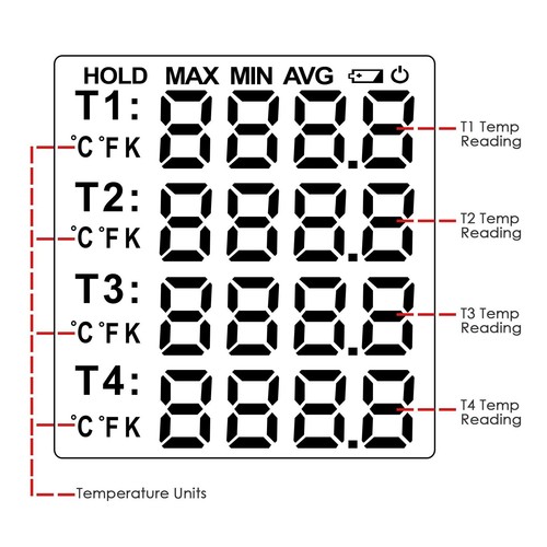 K-Type Thermocouples 4 Channel -50 ~ 1350 °C (-58 ~ 2462 °F) Temp. Thermometer - Picture 6 of 11