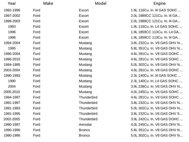 New SMP Oxygen Sensor SG147 For Ford and Mercury 97-99 - Image 3 of 4