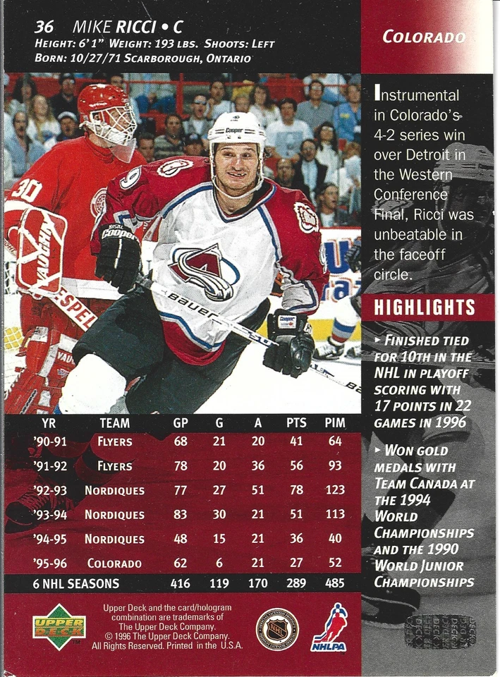 1996-97 Upper Deck - Mike Ricci #36 - Image 2 of 2