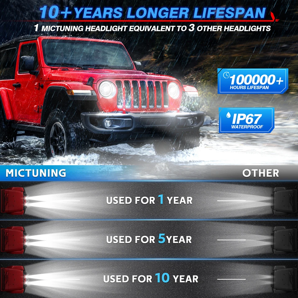 Par de faros LED redondos 16000LM 7 pulgadas alto/bajo para Jeep Wrangler JK LJ TJ CJ DOT Foto 3 de 4