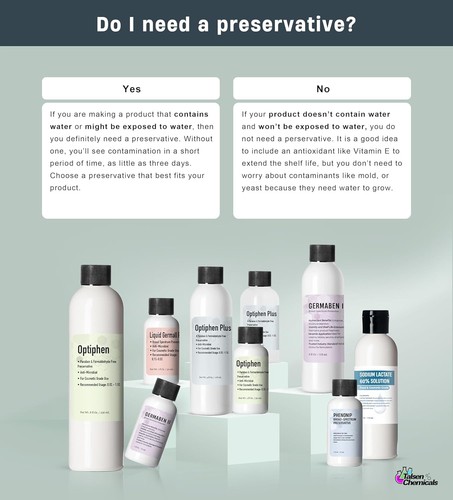 Optiphen Plus Preservative for Cosmetics for Lotions DIY Products 1oz/30ml - Afbeelding 5 van 9