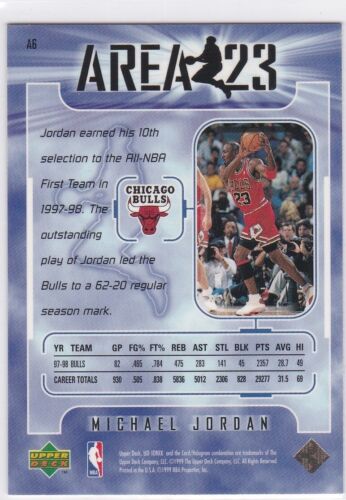 MICHAEL JORDAN 1999 Upper Deck Ionix AREA 23 $$ INSERT Basketball Chicago Bulls! - Picture 2 of 2