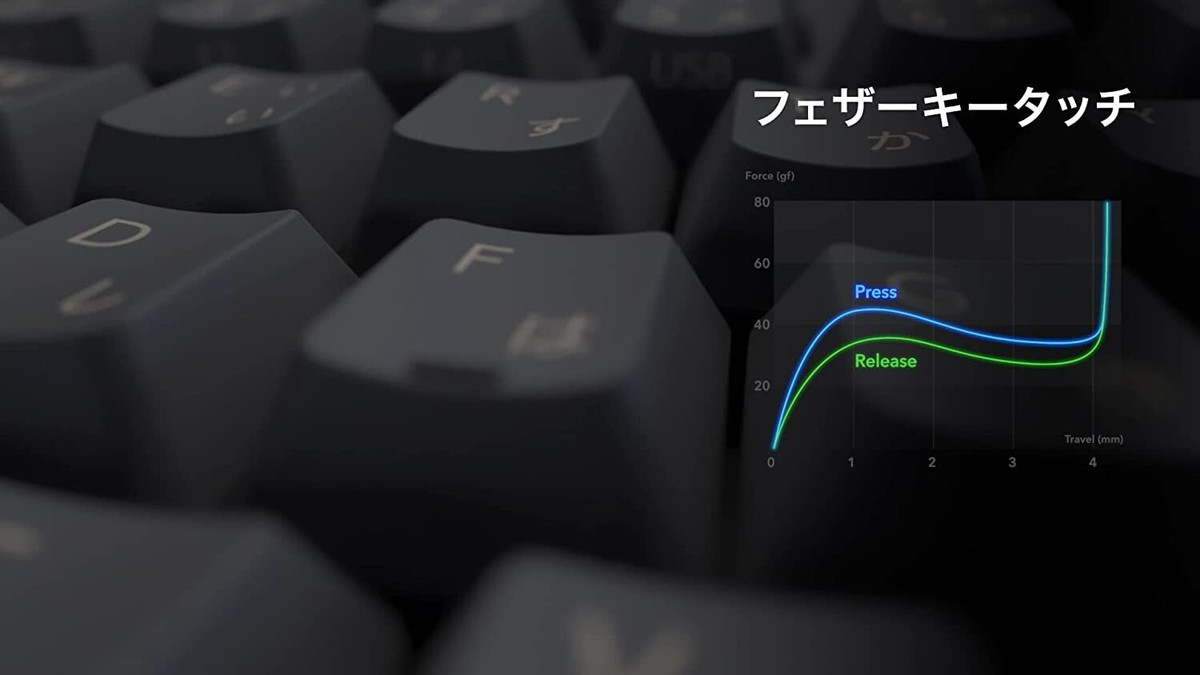 Topre REALFORCE R3 Keyboard R3HC13 Bluetooth 5.0 USB 30g Black New 