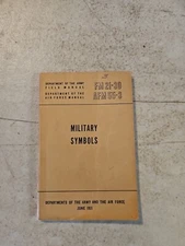 MILITARY SYMBOLS FM 21-30 / AFM 55-3 Dept of the Army & Air Force Book 1951