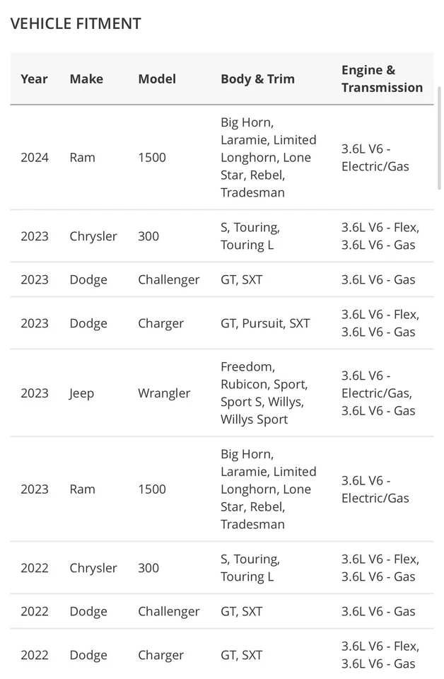 56029852AB 全新原始设备制造商 Mopar 初学者电机 克莱斯勒 道奇 Jeep RAM 2012-2024 3.6L — 第 4/4 张图片