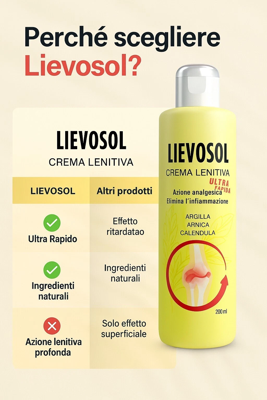 Foto 6 di 7