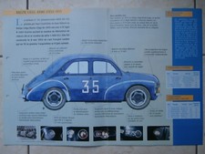 Revue technique Renault 4CV