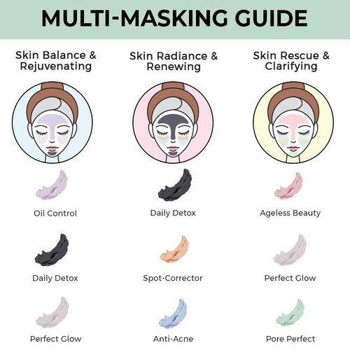 Nykaa Clay It Cool Pore Perfect Clay Mask - 100gm - Picture 7 of 9