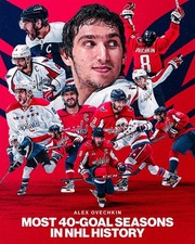 Alex Ovechkin Most 40 Goal Seasons – 8x10 Photo Print