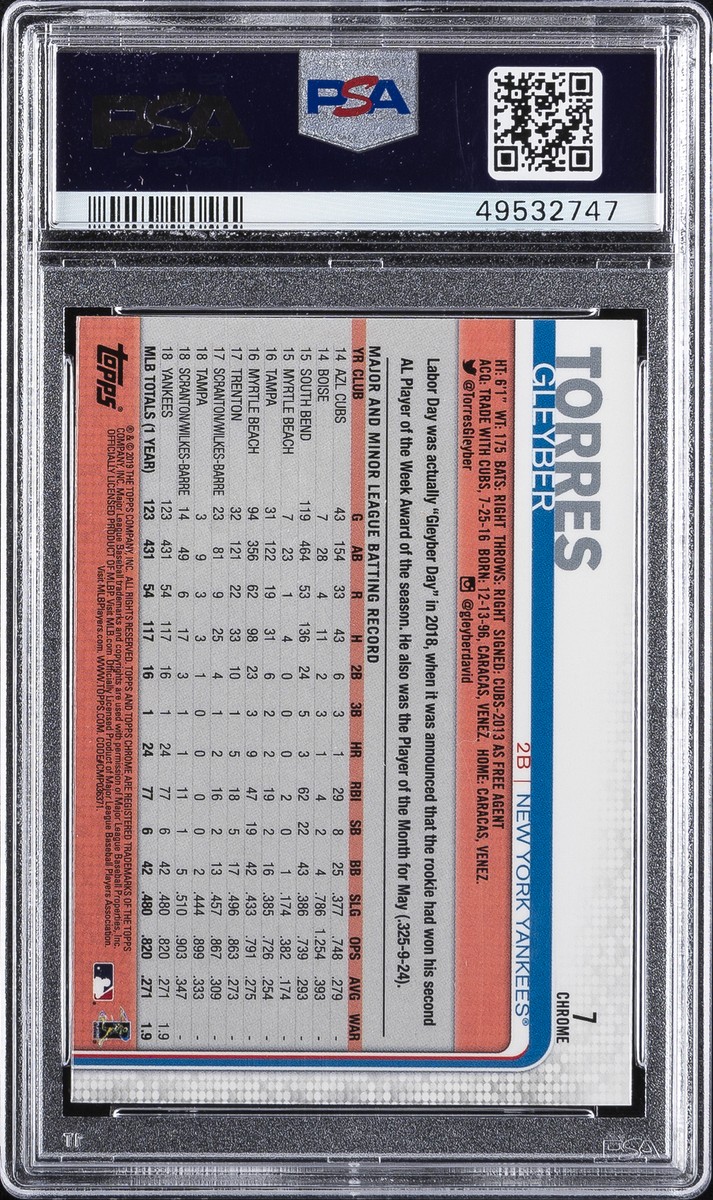 2019 TOPPS CHROME SAPPHIRE ED #7 GLEYBER TORRES PSA 10 | eBay 2019 TOPPS CHROME SAPPHIRE ED #7 GLEYBER TORRES PSA 10 | eBay