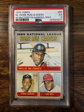 1970 Topps NL Home Run Leaders #65 - Hank Aaron, Willie McCovey, Lee May - PSA 5