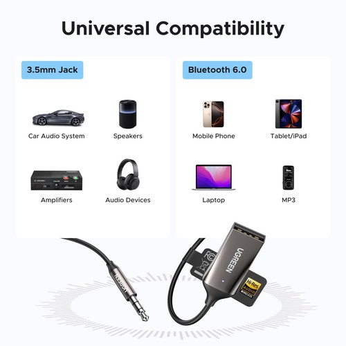 UGREEN Aux to Bluetooth 6.0 Car Adapter with LDAC, 3.5mm Adapter... - Afbeelding 5 van 8