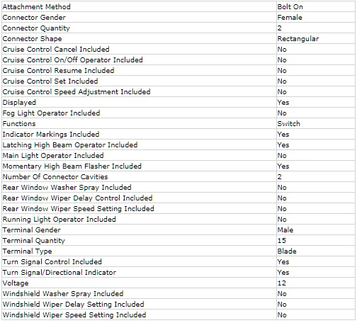 Multifunction / Turn Signal Switch for Jeep Wrangler TJ 1997-2000 ESS/TJ/029A - Image 2 of 4