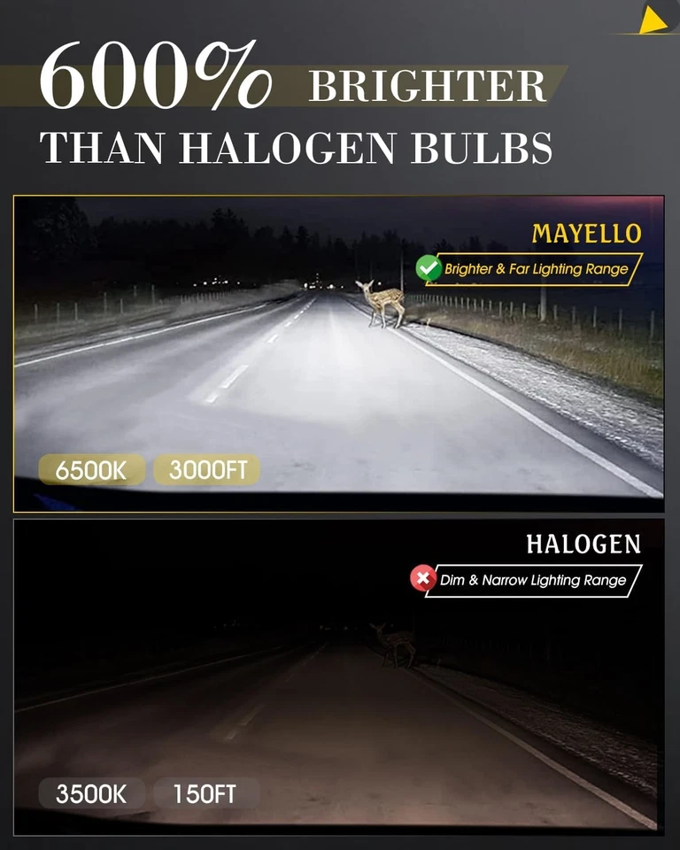 Faros LED halo de haz alto bajo de 7x6 5x7 pulgadas para camioneta Chevy S10 Blazer Astro Foto 2 de 4