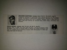 Orlando Martinez & Denis Menke 1969 Astros MLB CO Panel