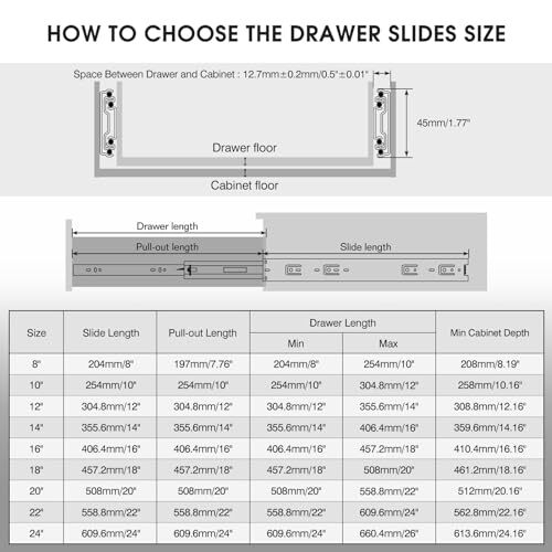  1 Pair Full Extension Drawer Slides 8 10 12 14 16 18 20 12 Inch 1 Pair (Black)
