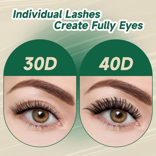 DIY Lash Extension Kit 280pcs Individual Lashes D Curl Eyelash Extension Kit ... - Picture 7 of 7