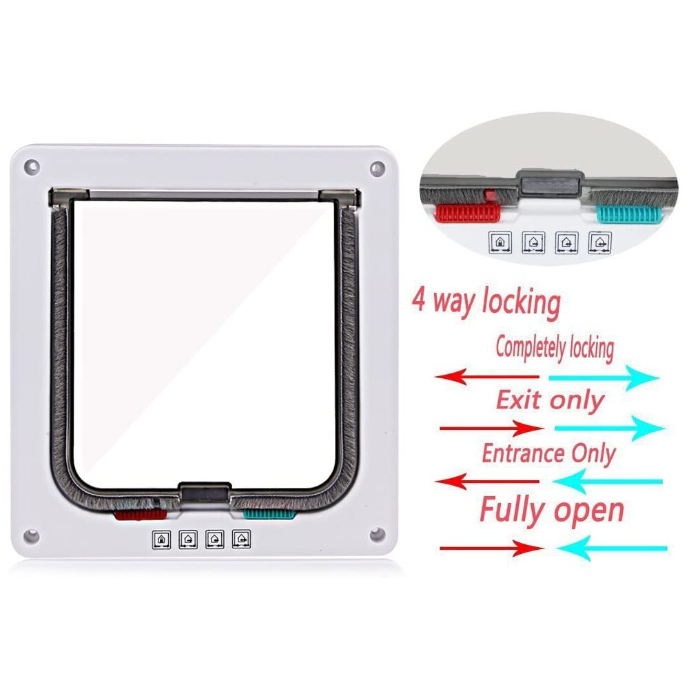 Lockable Pet Door 4 Way Locking Medium Large ExtraLarge Dog Cat Flap