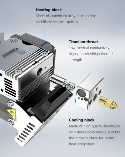 Official Creality New Sprite Extruder Pro Upgrade Kit, Direct Drive Extruder... - Afbeelding 3 van 6