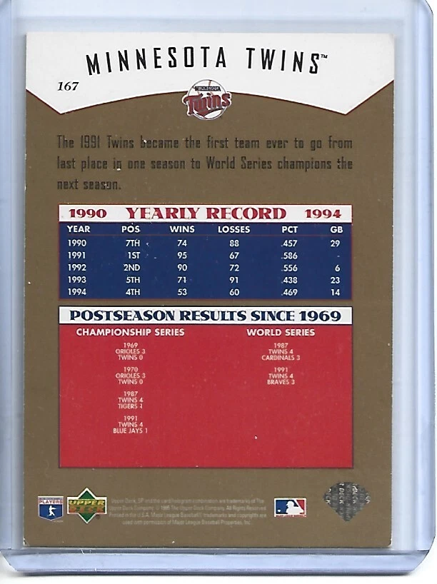 Kirby Puckett-Minnesota Twins-1995 SP Championship Pro Files #167 - Image 2 of 2