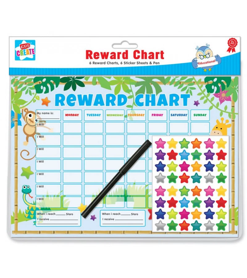 Weekly homework chart