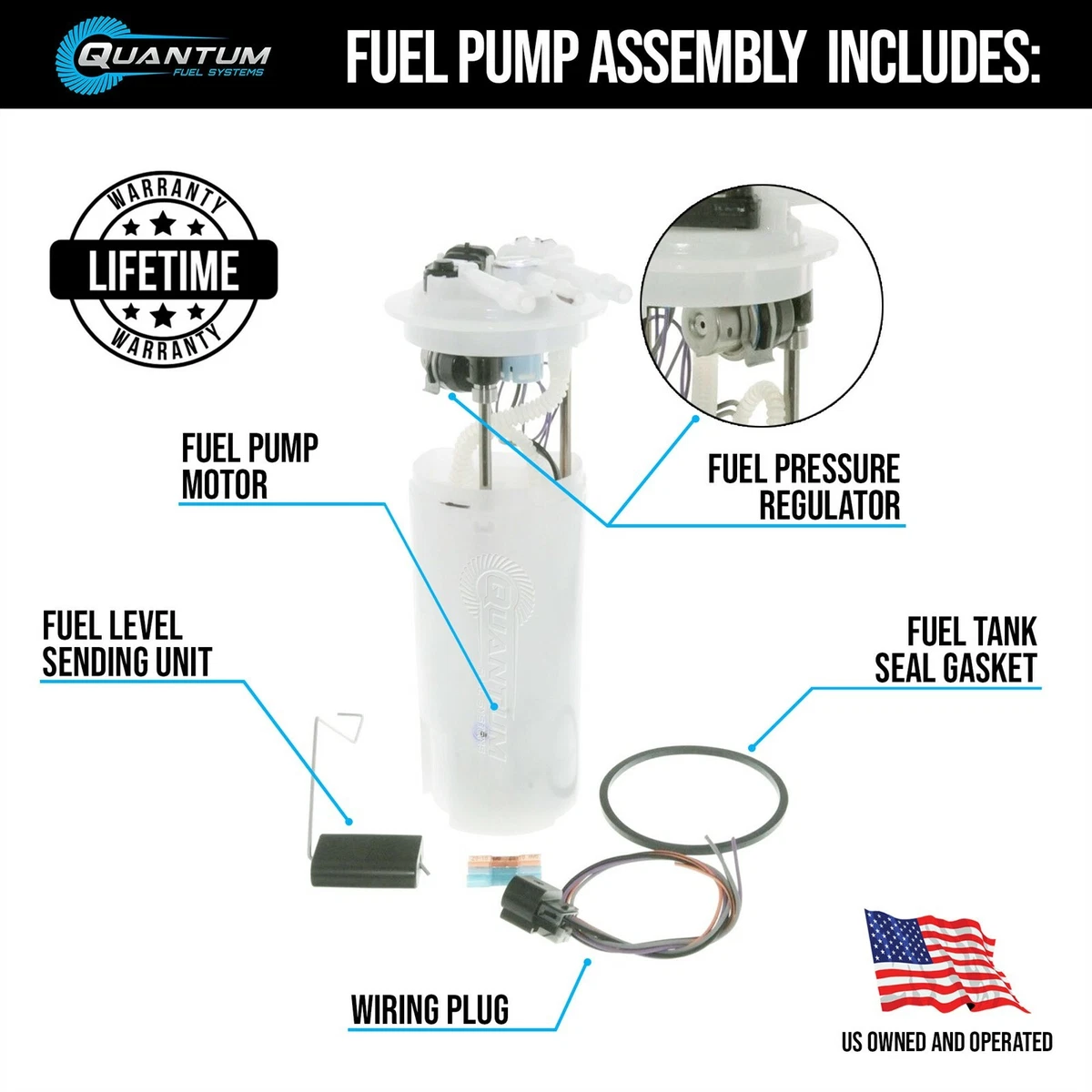 QFS Fuel Pump Assembly for Chevrolet Camaro SS Z28 1999 2002 E3368M