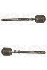 Rotule de direction Seat FURA