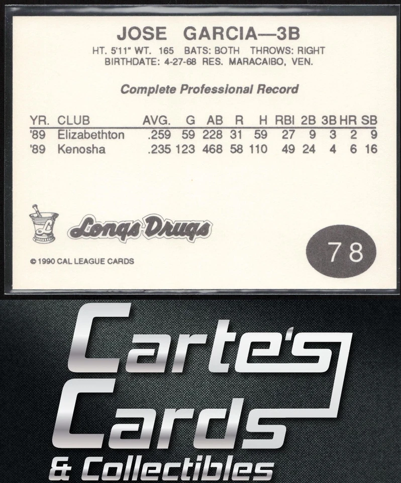 Jose Garcia 1990 Cal League #78 Visalia Oaks - Image 2 of 2