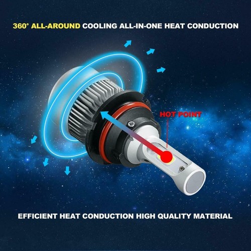 IRONWALLS H13 9008 LED Headlight Super Bright Bulbs Kit White Hi-Lo Beam 6000K - Bild 11 von 12