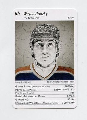 #ad WAYNE GRETZKY Very Rare Swedish HOCKEY CARD $8.00