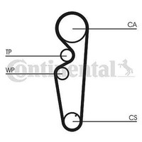 Continental Ctam CT878 Zahnriemen FüR Fiat, Lancia