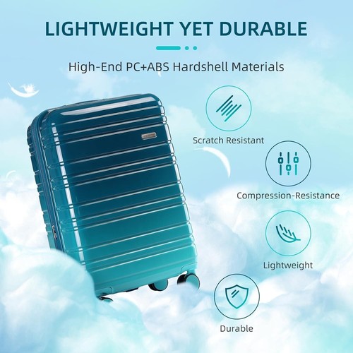 Stylish Ocean Breeze Spinner Luggage: 20in Carry-On & More for Effortless Travel - Picture 6 of 10