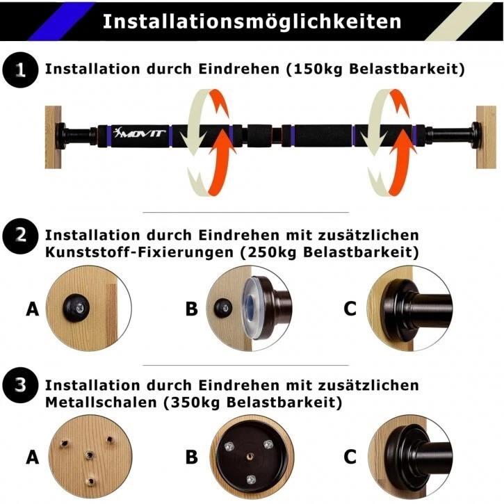 Bild 6 von 7