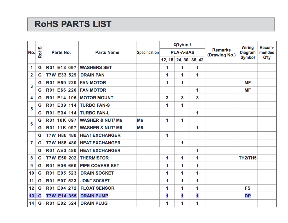 T7W E14 355, Mitsubishi Drain Pump for PLAA Series ((NEW SEALED)) eBay