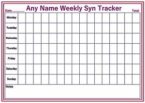 Weekly Weight Loss Chart