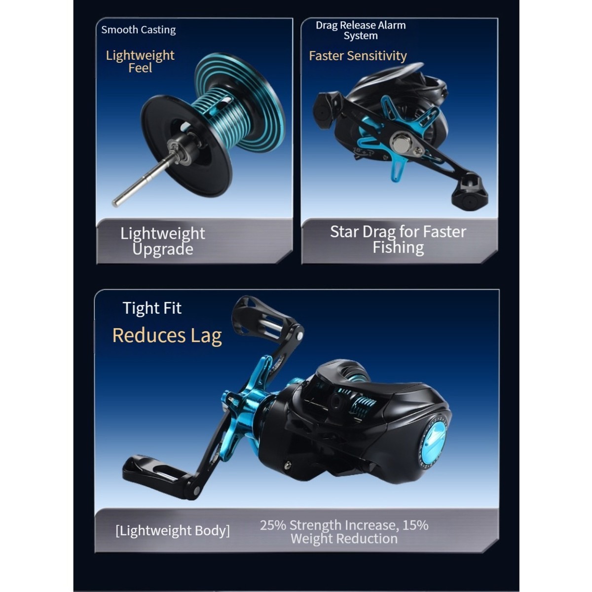 abu garcia carp reels Revo 5 X Low Profile Fishing Reel, Right Handle Position, C6 Carbon Frame & Asymmetrical Body Design, Durable, Lightweight Fishing : Sports & Outdoors spinnerbaits-buzzbaits Model:Burnt Orange Craw XROSSFIELD Spinning Rod XRFS-902ML helping you keep steady
