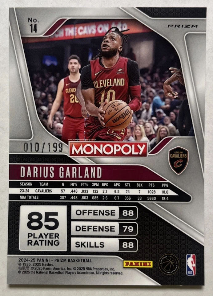 2024-25 Prizm Monopoly Darius Garland Pink Prizm #’d 10/199 Jersey # Cleveland - Image 3 of 4