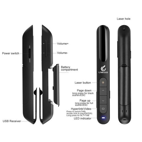 LNKOO Wireless Presenter,Support Hyperlink RF 2.4GHz Powerpoint PPT Clicker Pres - Picture 3 of 4