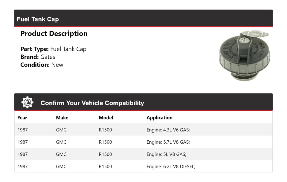 Puertas de tapa de tanque de combustible para GMC R1500 1987 Foto 2 de 4