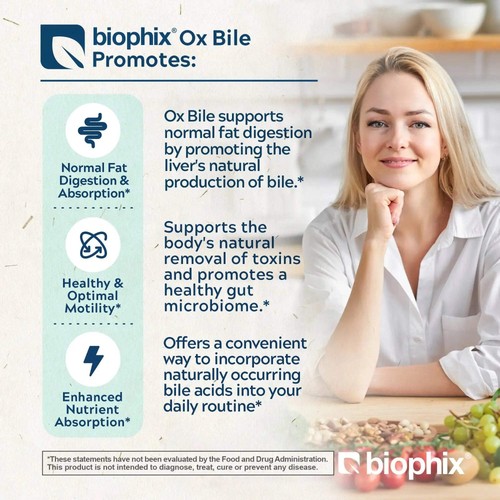 biophix Ox Bile 1000 mg with BioPerine 120 Veggie Capsules - Picture 4 of 9