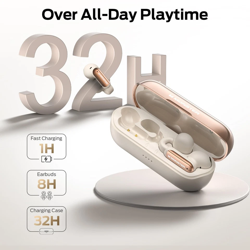 Monster MH22210 Bluetooth Wireless Earbuds, Comfortable Clip-on Bluetooth - Image 2 of 3