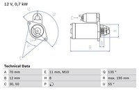 Starter Bosch 0 986 018 630 Passend FüR Nissan