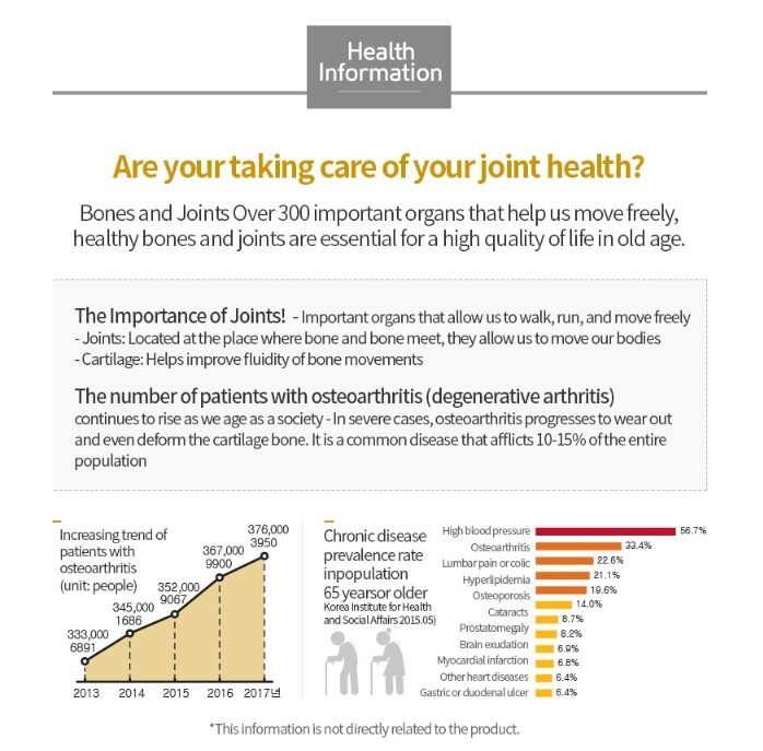 ATOMY Turmacin MSM Joint Health Support Tumeric Extract Cartilage 128 tablet NEW