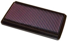 K&N Filters 33-2124 Filtre à air pour HONDA