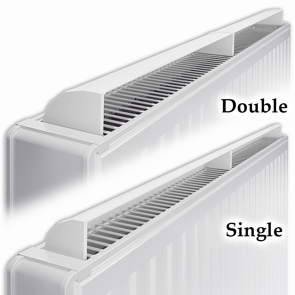 Heat Diverter Radiator Booster My Homeware for Single & Double Radiators