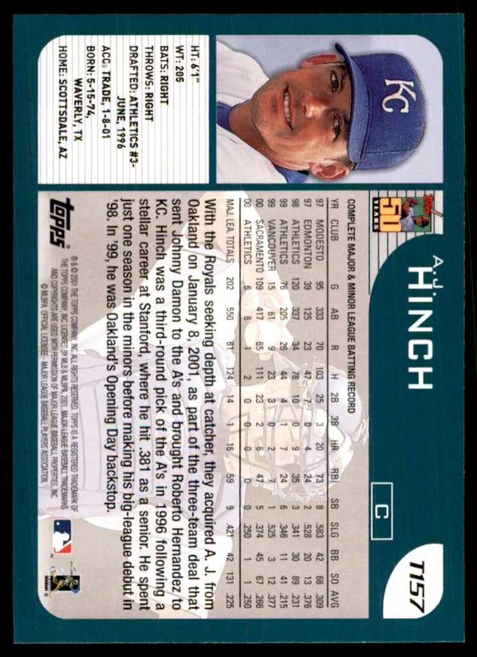 2001 TOPPS TRADED. A.J. HINCH KANSAS CITY ROYALS #T157 - Image 2 of 2